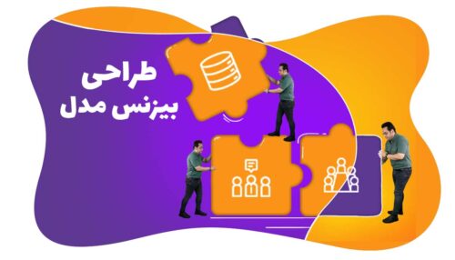 دوره آموزش بوم کسب و کار - پروفسفر